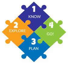 ACP Logo